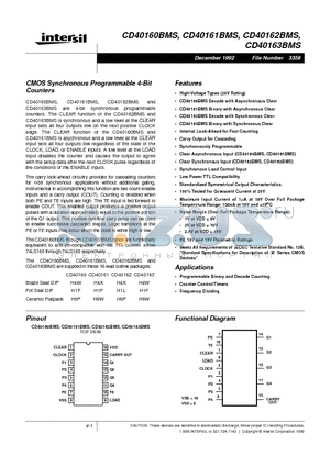 CD40160 datasheet - CMOS Synchronous Programmable 4-Bit Counters