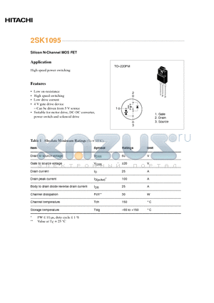 2SK1095 datasheet - Silicon N-Channel MOS FET