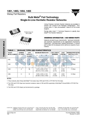 1464 datasheet - Bulk Metal Foil Technology Single-In-Line Hermetic Resistor Networks