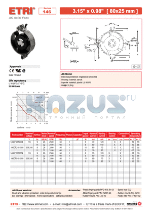 146DF0181000 datasheet - AC Axial Fans