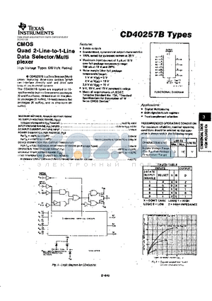 CD4025 datasheet - CMOS QUAD 2-LINE-TO-1-LINE DATA SELECTOR/MULTIPLEXER