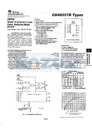 CD40257BE datasheet - CMOS Quad 2-Line-to-1-Line Date Selector/Multi plexer