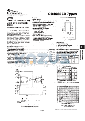 CD40257BMT datasheet - CMOS Quad 2-Line-to-1-Line Date Selector/Multi plexer