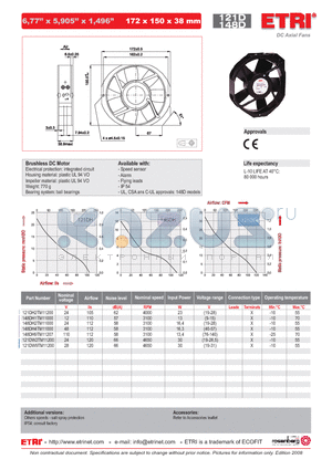 148DH9TM11207 datasheet - DC Axial Fans