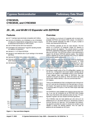 CY8C9540 datasheet - 20-, 40-, and 60-Bit I/O Expander with EEPROM