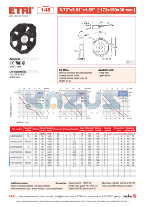 148VP0282030 datasheet - AC Axial Fans