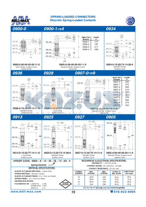 0900-4-00-00-00-00-11-0 datasheet - SPRING-LOADED CONNECTORS Discrete Spring-Loaded Contacts