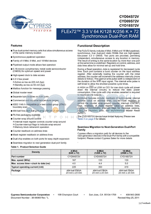 CYD04S72V-167BBC datasheet - FLEx72 3.3 V 64 K/128 K/256 K x 72 Synchronous Dual-Port RAM