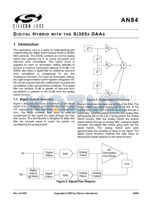 AN84 datasheet - DIGITAL HYBRID WITH THE Si305X DAAS