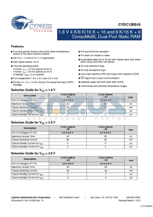 CYDC128B16 datasheet - 1.8 V 4 K/8 K/16 K  16 and 8 K/16 K  8 ConsuMoBL Dual-Port Static RAM