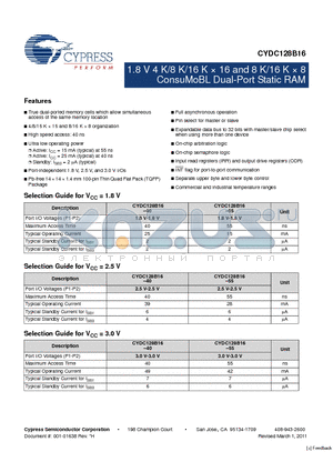 CYDC128B16-55AXI datasheet - 1.8 V 4 K/8 K/16 K  16 and 8 K/16 K  8 ConsuMoBL Dual-Port Static RAM