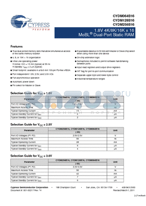 CYDM064B16_11 datasheet - 1.8V 4K/8K/16K x 16 MoBL^ Dual-Port Static RAM