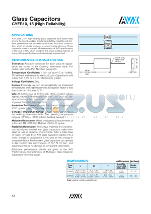 CYFR10 datasheet - Glass Capacitors CYFR10, 15 (High Reliability)