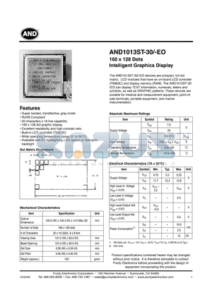 AND-1013ST datasheet - Intelligent Graphics Display