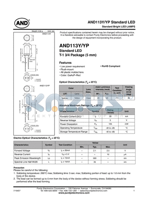 AND113Y datasheet - Standard Bright LED LAMPS