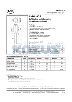 AND116CR datasheet - GaAIAs Red Light Emission