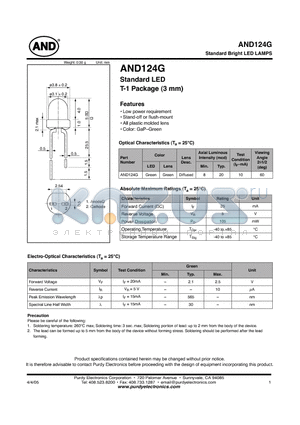 AND124G datasheet - Standard LED T-1 Package (3 mm)