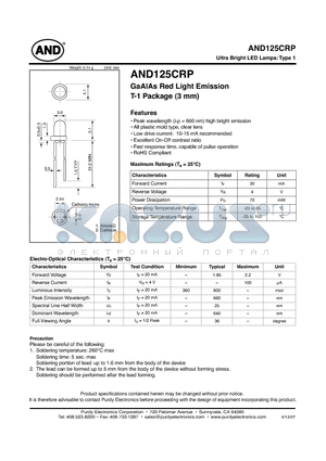 AND125CRP datasheet - GaAlAs Red Light Emission