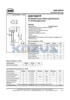 AND156SYP datasheet - AS AIInGaP Super Yellow Light Emission