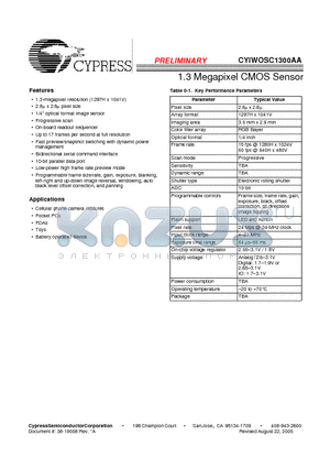 CYIWOSC1300AA datasheet - 1.3 Megapixel CMOS Sensor