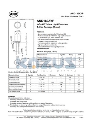 AND180AYP datasheet - InGaAlP Yellow Light Emission