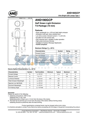 AND190GCP datasheet - GaP Green Light Emission