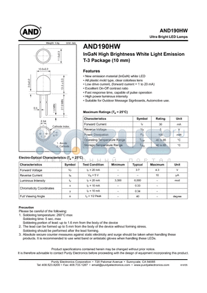 AND190HW datasheet - Ultra Bright LED Lamps