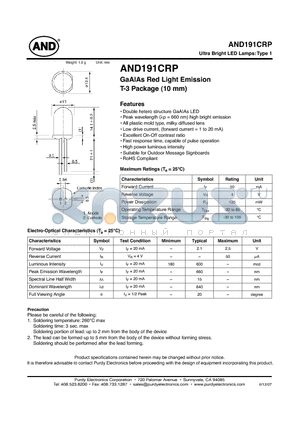 AND191CRP datasheet - Ultra Bright LED Lamps