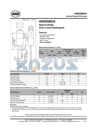 AND208GA datasheet - Standard Bright LED Lamps