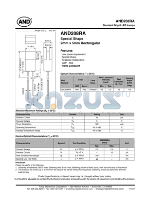 AND208RA datasheet - Standard Bright LED Lamps