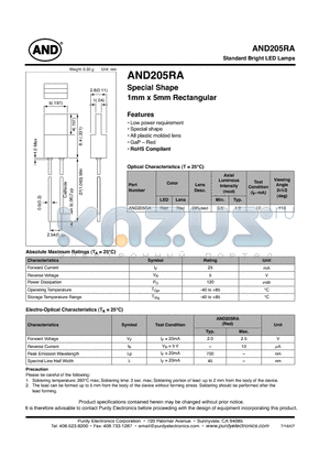 AND205RA datasheet - Standard Bright LED Lamps