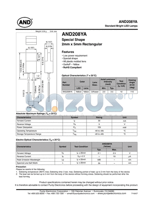 AND208YA datasheet - Standard Bright LED Lamps