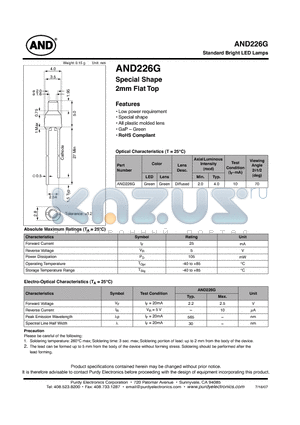 AND226G datasheet - Standard Bright LED Lamps