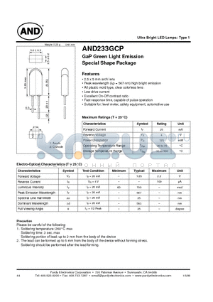 AND233GCP datasheet - GaP Green Light Emission Special Shape Package