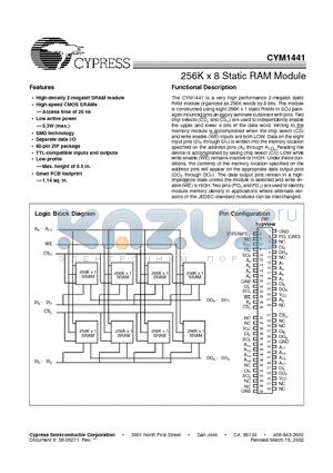 CYM1441PZ-35C datasheet - 256K x 8 Static RAM Module