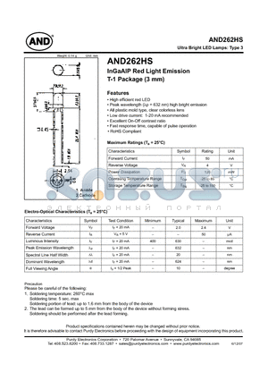 AND262HS datasheet - Ultra Bright LED Lamps