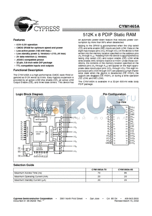 CYM1465ALPD-70C datasheet - 512K x 8 PDIP Static RAM