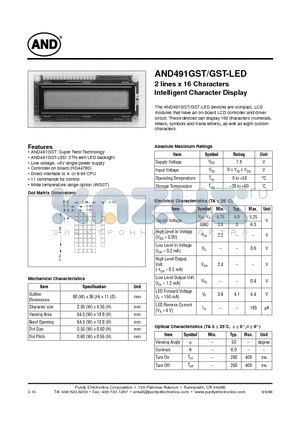 AND491GST datasheet - Intelligent Character Display