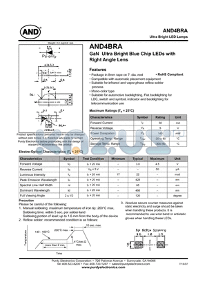 AND4BRA datasheet - GaN Ultra Bright Blue Chip LEDs with Right Angle Lens