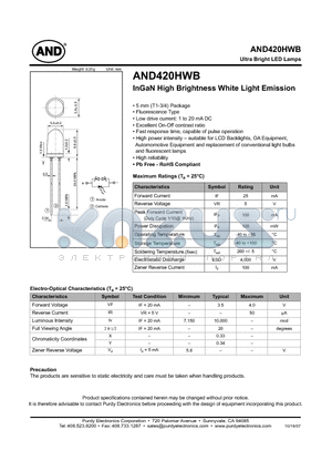 AND420HWB datasheet - Ultra Bright LED Lamps