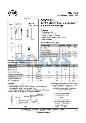 AND4PGA datasheet - GaP Ultra Bright Green Light Emission GaP Ultra Bright Green Light Emission
