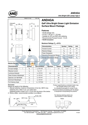 AND4GA datasheet - GaP Ultra Bright Green Light Emission Surface Mount Package