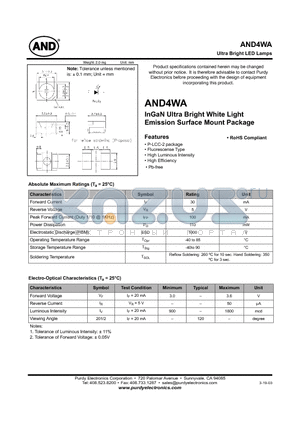 AND4WA datasheet - InGaN Ultra Bright White Light Emission Surface Mount Package