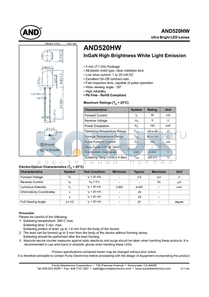 AND520HW datasheet - Ultra Bright LED Lamps