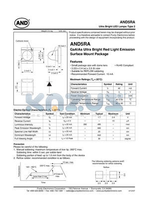 AND5RA datasheet - GaAlAs Ultra Bright Red Light Emission Surface Mount Package