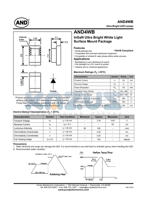 AND4WB datasheet - InGaN Ultra Bright White Light Surface Mount Package