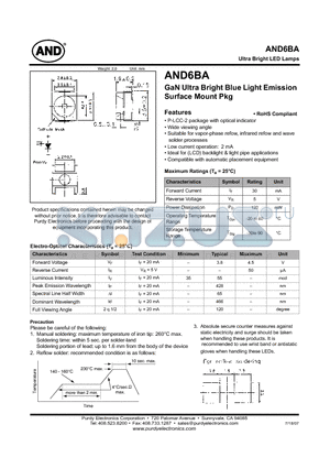 AND6BA datasheet - GaN Ultra Bright Blue Light Emission Surface Mount Pkg