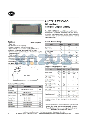AND711AST-30 datasheet - Intelligent Graphic Display