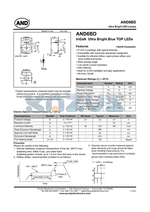 AND6BD datasheet - InGaN Ultra Bright Blue TOP LEDs