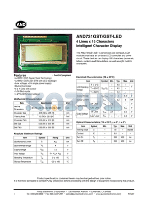 AND731GST datasheet - Intelligent Character Display